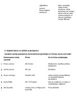 Konspekts 'Komercdarbības formas darba lapa', 3.