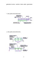Paraugs 'Divstāvu individuālā dzīvojamā ēka Salacgrīvas novada Liepupes pagastā', 6.