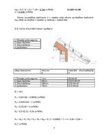 Paraugs 'Divstāvu individuālā dzīvojamā ēka Salacgrīvas novada Liepupes pagastā', 8.