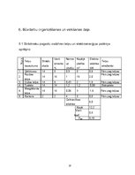 Paraugs 'Divstāvu individuālā dzīvojamā ēka Salacgrīvas novada Liepupes pagastā', 19.