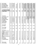 Paraugs 'Divstāvu individuālā dzīvojamā ēka Salacgrīvas novada Liepupes pagastā', 22.