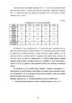 Diplomdarbs 'Uzņēmuma SIA „X” stratēģiskais plāns', 39.