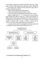 Diplomdarbs 'Uzņēmuma SIA „X” stratēģiskais plāns', 41.