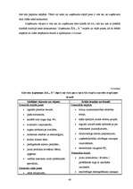 Diplomdarbs 'Uzņēmuma SIA „X” stratēģiskais plāns', 48.