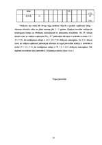 Diplomdarbs 'Uzņēmuma SIA „X” stratēģiskais plāns', 54.