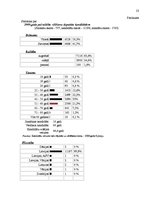Referāts 'Pašvaldību vēlēšanu kārtība un īpatnības', 23.
