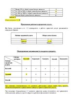 Paraugs 'Роль банков в бизнесе', 8.