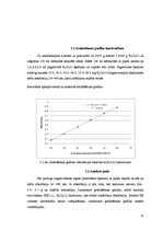 Konspekts 'Karotinoīdu saturs kaltētos un svaigos garšaugos', 15.
