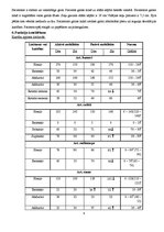 Prakses atskaite 'Pediatrijas pacienta vēsture', 4.