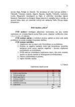 Prakses atskaite 'Uzņēmuma SIA "Anga" konkurētspējas paaugstināšanas projekts', 13.