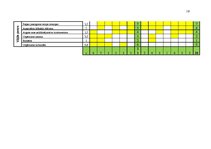 Prakses atskaite 'Uzņēmuma SIA "Anga" konkurētspējas paaugstināšanas projekts', 16.