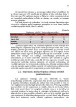 Prakses atskaite 'Uzņēmuma SIA "Anga" konkurētspējas paaugstināšanas projekts', 31.