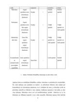 Referāts 'Latvijas iestāšanās Eiropas Savienībā: ietekme uz politisko kultūru Latvijā', 8.