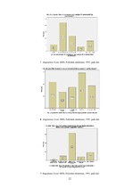 Referāts 'Latvijas iestāšanās Eiropas Savienībā: ietekme uz politisko kultūru Latvijā', 22.