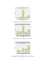 Referāts 'Latvijas iestāšanās Eiropas Savienībā: ietekme uz politisko kultūru Latvijā', 23.
