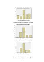 Referāts 'Latvijas iestāšanās Eiropas Savienībā: ietekme uz politisko kultūru Latvijā', 24.