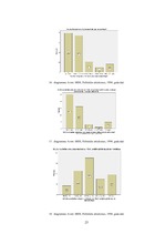 Referāts 'Latvijas iestāšanās Eiropas Savienībā: ietekme uz politisko kultūru Latvijā', 25.