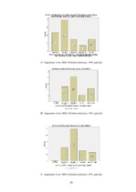 Referāts 'Latvijas iestāšanās Eiropas Savienībā: ietekme uz politisko kultūru Latvijā', 26.