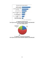 Referāts 'Latvijas iestāšanās Eiropas Savienībā: ietekme uz politisko kultūru Latvijā', 35.