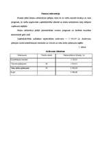 Biznesa plāns 'Lauku māja "Ceļotājs"', 11.