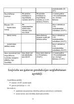 Prakses atskaite 'Ražošanas prakses atskaite A/S ”Aldaris”', 14.