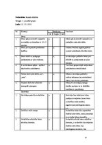 Prakses atskaite 'Metodiskās prakses mape pirmsskolā', 14.