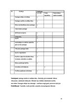 Prakses atskaite 'Metodiskās prakses mape pirmsskolā', 26.