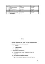 Prakses atskaite 'Metodiskās prakses mape pirmsskolā', 39.