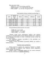 Referāts 'Apdrošināšana', 20.