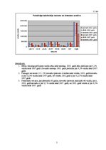 Referāts 'Latvijas iedzīvotāju sastāva analīze, salīdzinot 2002. un 2007.gadu', 5.