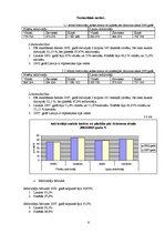 Referāts 'Latvijas iedzīvotāju sastāva analīze, salīdzinot 2002. un 2007.gadu', 6.