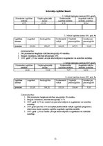 Referāts 'Latvijas iedzīvotāju sastāva analīze, salīdzinot 2002. un 2007.gadu', 12.