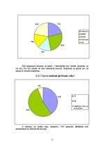 Referāts 'Alternatīvās mūzikas atstātā ietekme uz personību un sabiedrību', 15.