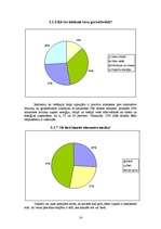 Referāts 'Alternatīvās mūzikas atstātā ietekme uz personību un sabiedrību', 16.