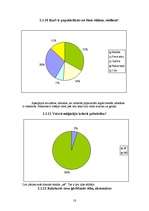 Referāts 'Alternatīvās mūzikas atstātā ietekme uz personību un sabiedrību', 18.