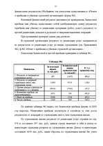 Diplomdarbs 'Аудит страховых организаций и особенности его проведения', 55.