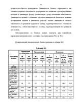 Diplomdarbs 'Аудит страховых организаций и особенности его проведения', 61.