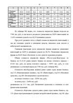 Diplomdarbs 'Аудит страховых организаций и особенности его проведения', 62.