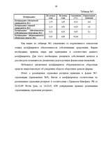 Diplomdarbs 'Аудит страховых организаций и особенности его проведения', 69.