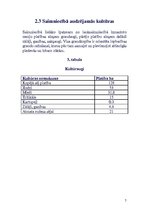 Referāts 'ZS "Vālīte" raksturojums', 7.