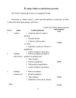 Biznesa plāns 'Biznesa plāns bižutērijas veikalam SIA "Pearl"', 19.