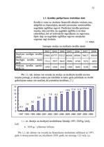 Referāts 'Studentu kreditēšana', 12.