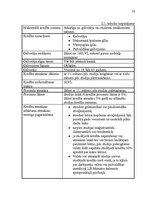 Referāts 'Studentu kreditēšana', 16.