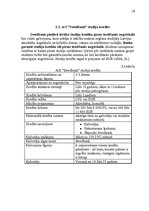 Referāts 'Studentu kreditēšana', 18.