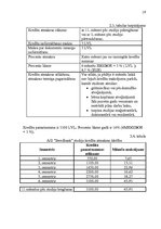 Referāts 'Studentu kreditēšana', 19.