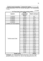 Referāts 'Studentu kreditēšana', 24.