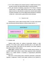 Diplomdarbs 'Iekšējās kontroles sistēma un kredītreitings Baltijas – Amerikas uzņēmējdarbības', 16.