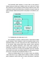 Diplomdarbs 'Iekšējās kontroles sistēma un kredītreitings Baltijas – Amerikas uzņēmējdarbības', 24.