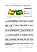 Diplomdarbs 'Iekšējās kontroles sistēma un kredītreitings Baltijas – Amerikas uzņēmējdarbības', 35.