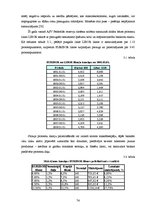 Diplomdarbs 'Iekšējās kontroles sistēma un kredītreitings Baltijas – Amerikas uzņēmējdarbības', 74.